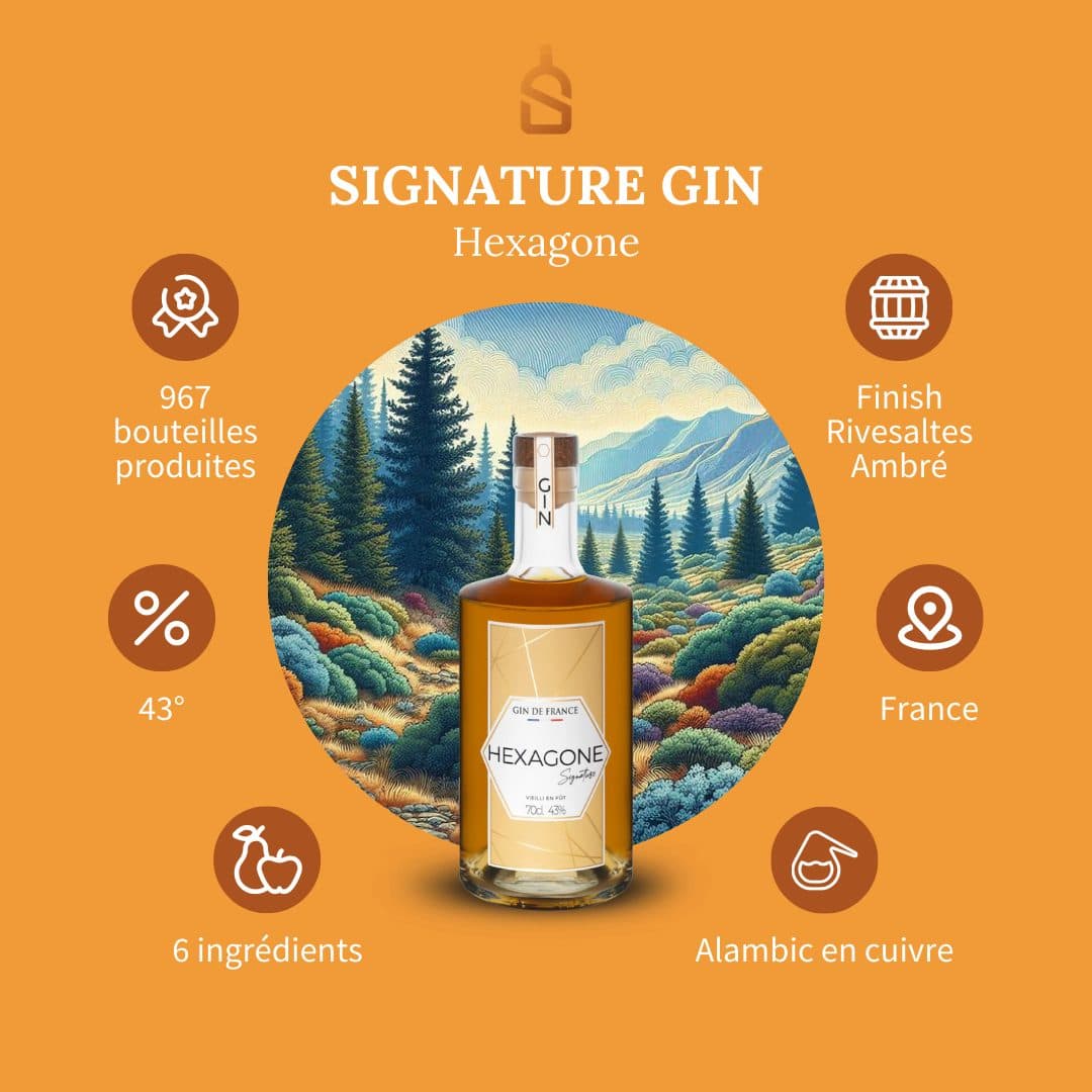 Hexagone – Signature