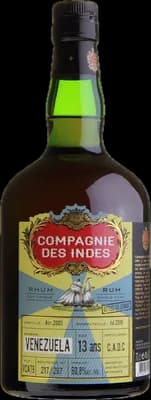 Bouteille de spiritueux : Venezuela (Bottled for Germany) de la marque Compagnie des Indes