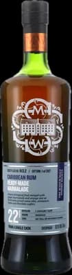 Bouteille de spiritueux : R13.2 Ready-made marmalade de la marque Caroni